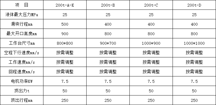 200吨四柱液压机参数