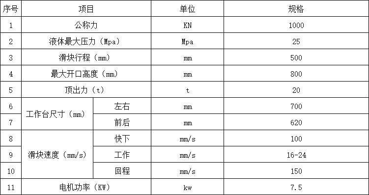 100吨三梁四柱液压机参数