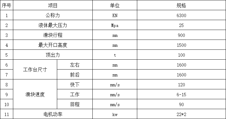 630吨三梁四柱液压机参数